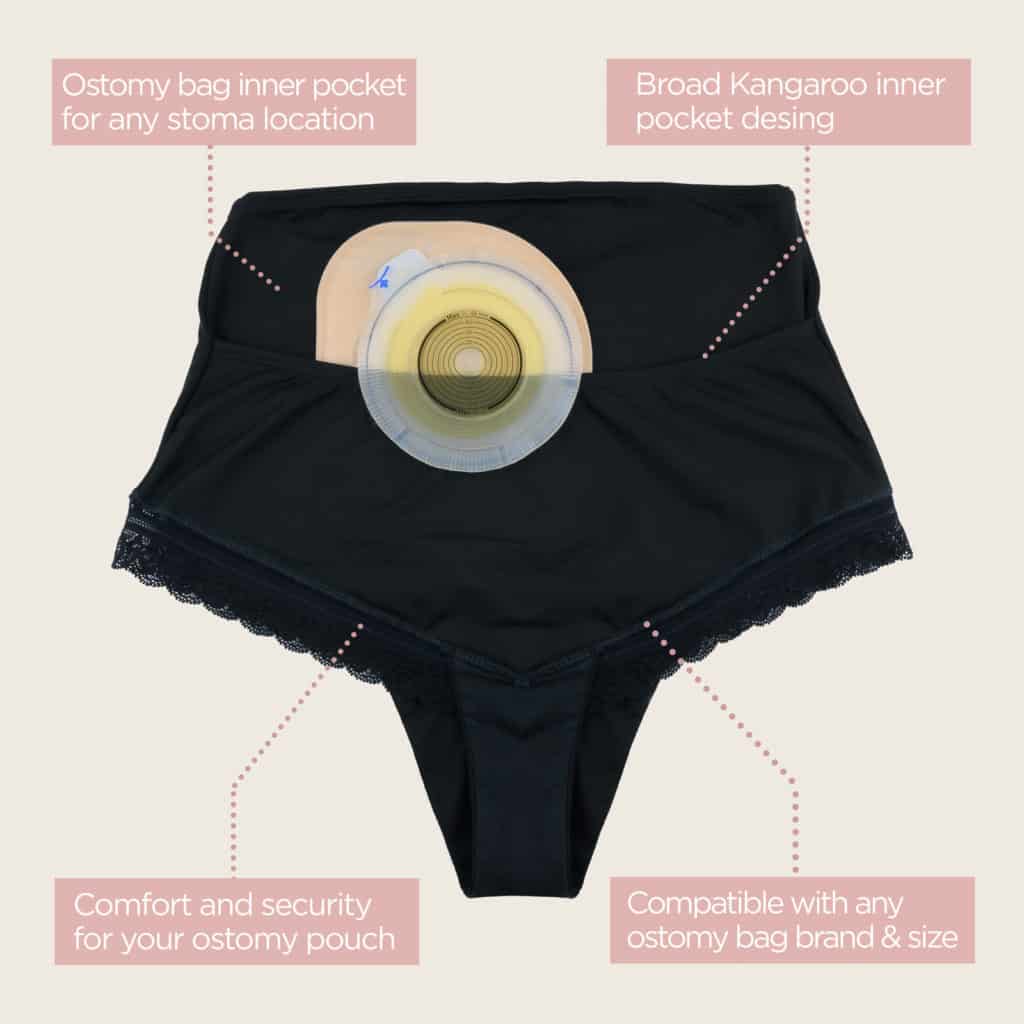 Ostomy Panties Sofía  Inner pocket and apertures for emptying